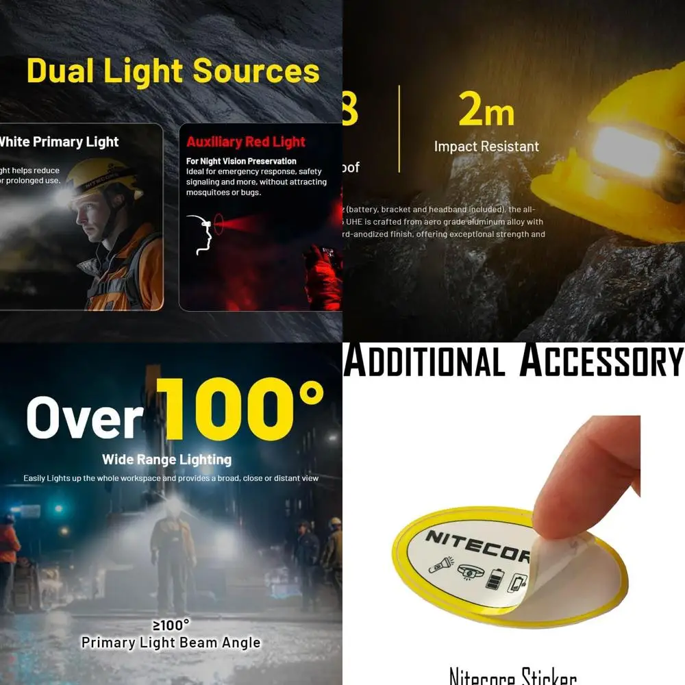 

Перезаряжаемый налобный фонарь 3000 люмен с зумом, USB-C, белым и красным светом для промышленного использования, кемпинга, походов, охоты, регулируемый