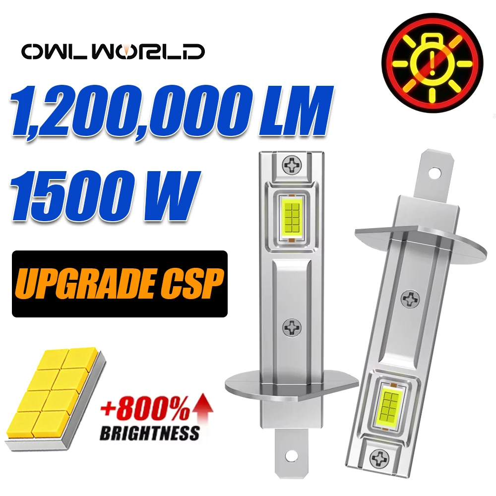 1200000LM H1 Wireless Car LED 1500W Super Bright Mini Bulb Fog Light Fanless 9045 CSP Plug & Play Headlight LED Lamp Automobile
