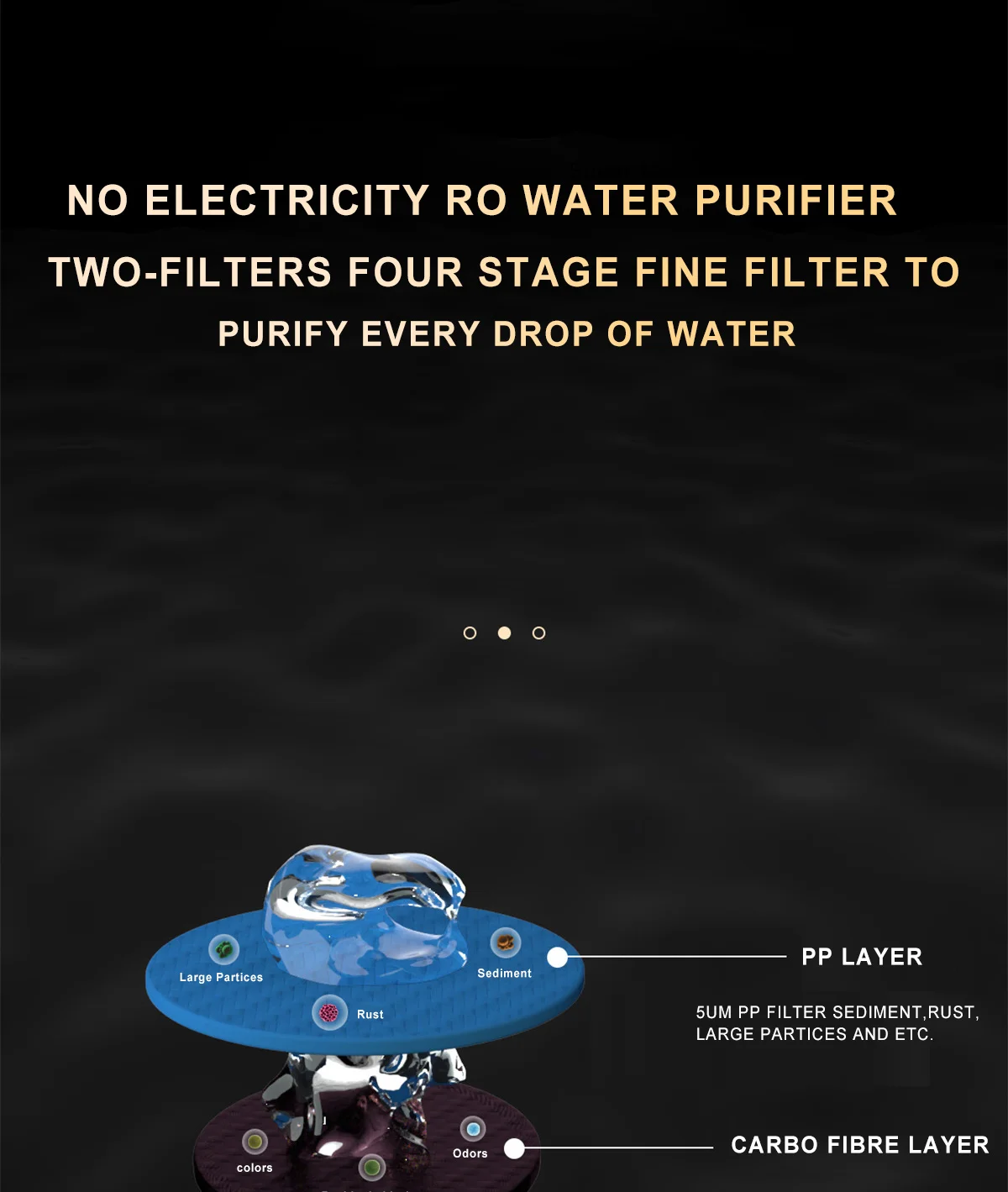 3 Stages UVDF UJ590 600GPD  No Electricity Under Sink Tankless Double-Water Filtration Reverse Osmosis Water Purifier