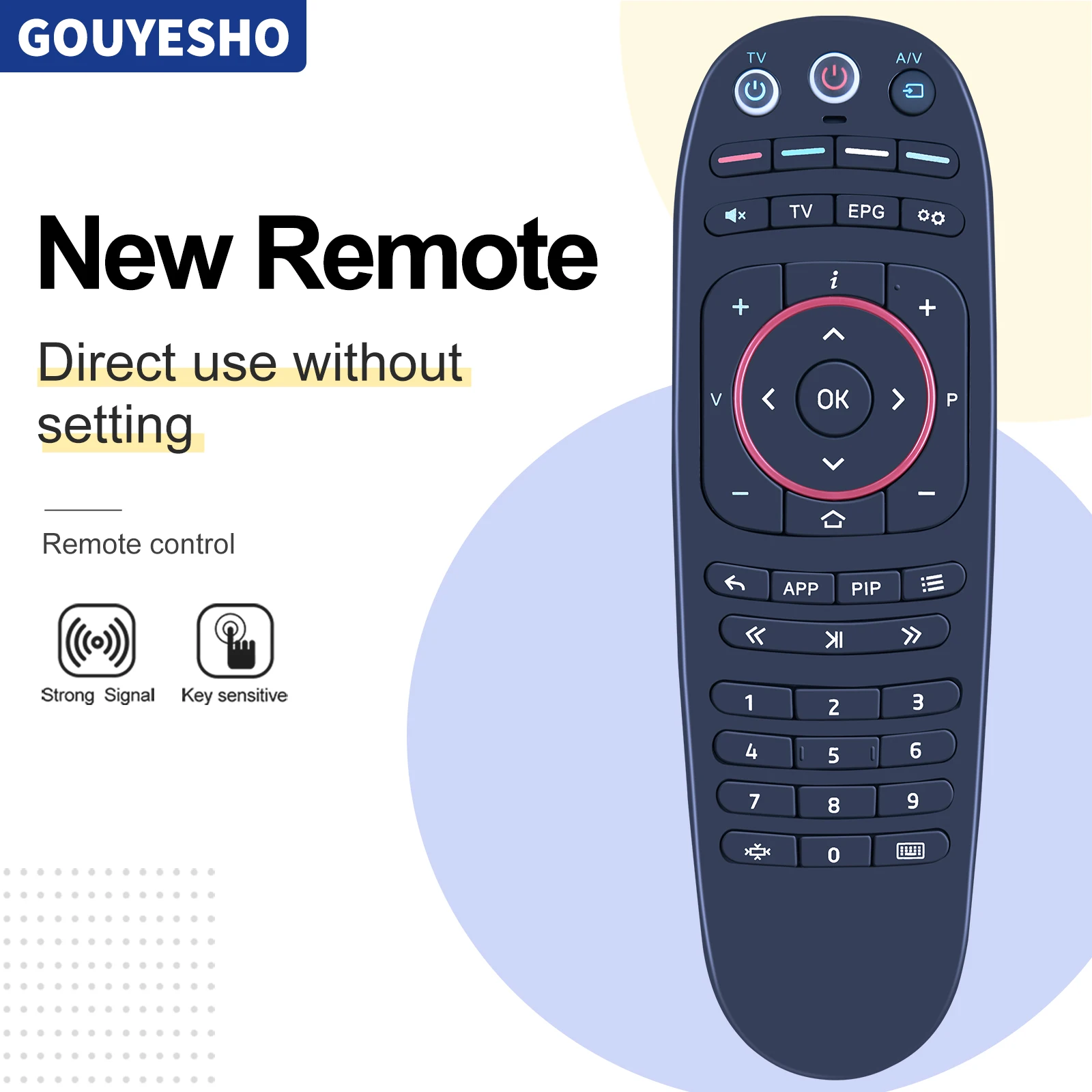 New Remote Control For MAG Set-Top Box Mag254 256 322 250 324 424 524 524W3