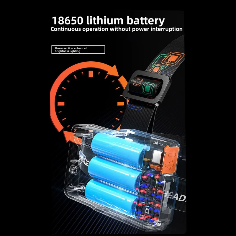 جديد في الهواء الطلق ليلة الصيد ضوء الليزر الأبيض طويلة المدى ضوء الطوارئ الاستشعار تمتد التكبير تحذير ضوء كشافات قوية #3