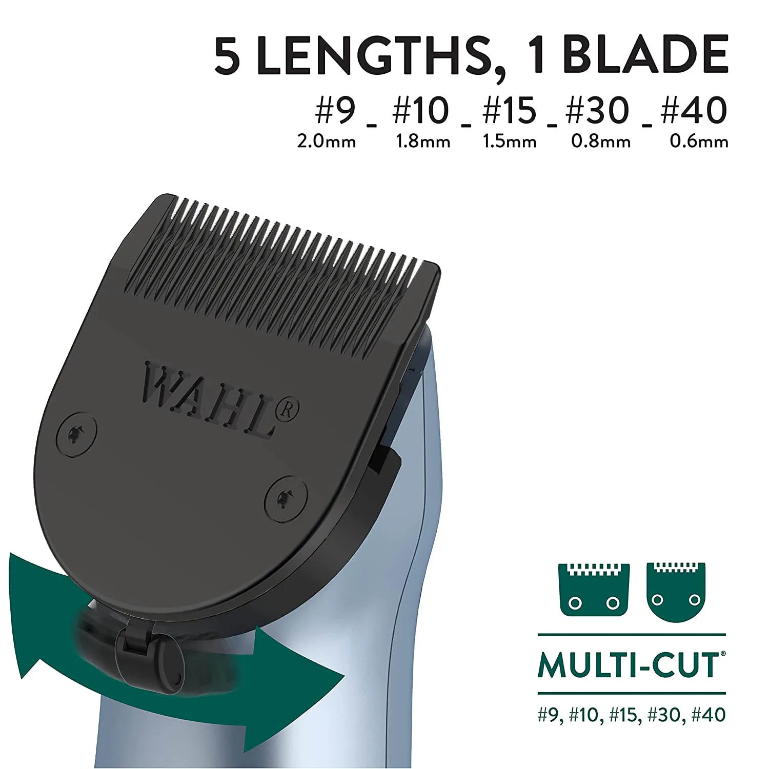 Wahl, Century Clipper 5-in-1 Multi-Cut Blade 8235/8236 Clipper Professional Pet Grooming Groomer Cutter/Trimmer Head