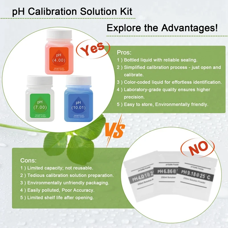 PH Meter Calibration Solution 4.0 7.0 10.01 PH Pens Calibration Solution Probe Liquids PH Calibration Solution Set