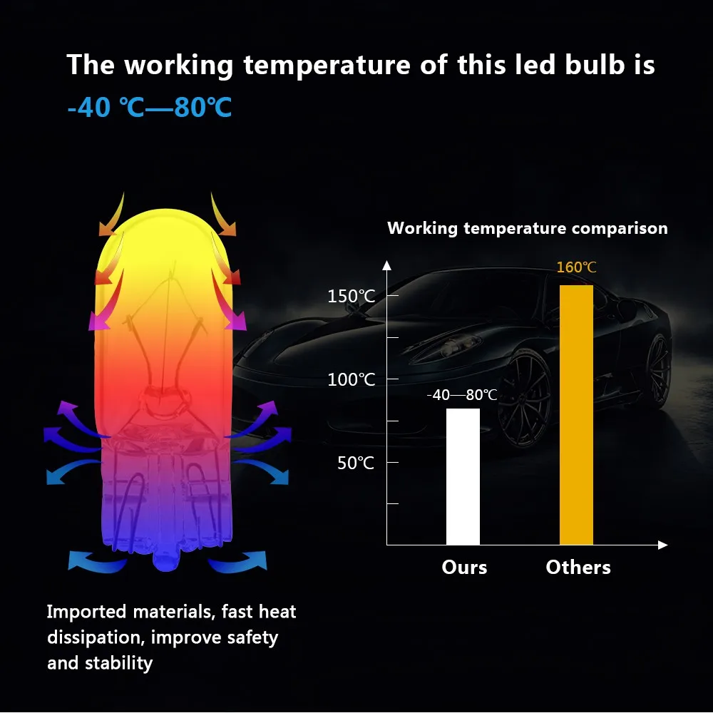 10Pcs T10 W5W LED Car Light Bulb Reading Light Car Halogen Bulb 194 168 For Car Gap Light Amber Blue Yellow Red Color Glass Lamp