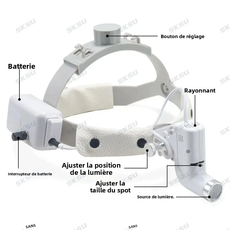 Lampe frontale LED 5W pour l'odontologie, l'optique dentaire, les loupes chirurgicales, l'éclairage médical et chirurgical pour dentistes