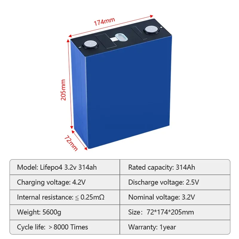 Calb 3.2V 314ah Lithium Ion Batteries for Solar Storage 280ah 300ah 314ah 320ah 330ah 340ah Prismatic LiFePO4 Battery Cell