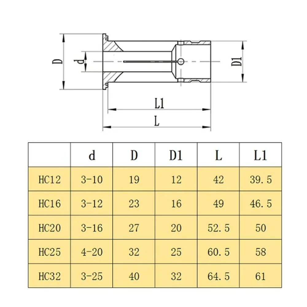 Präzisions-Hydraulikspannzangen-Kühlfederfutter HC12/16/20/25/32 Werkzeughalter Drehmaschine CNC-Zubehör Fräser Bohrmaschine – Detail 2