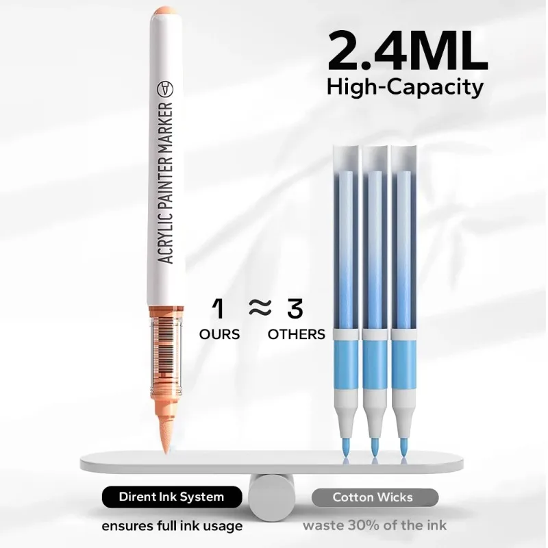 9 ピース/セットアクリルブラシマーカーセット - 絵画描画スケッチ用インクコントロール付きプロアートマーカー