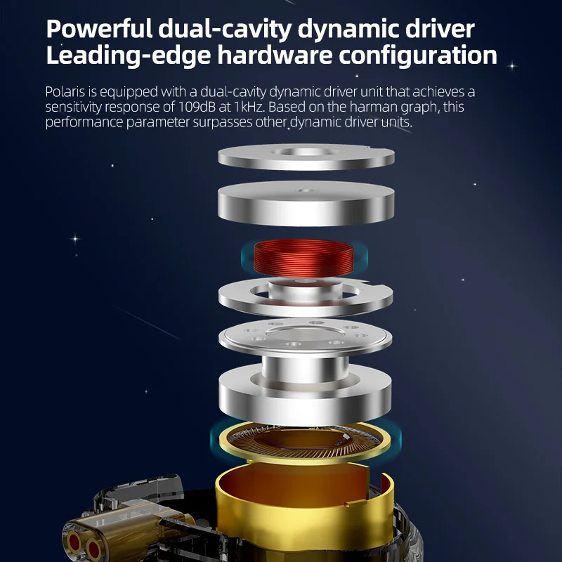 CCA Polaris IEM سماعة ديناميكية مزدوجة محرك سدادات أذن سلكية 4 ضبط مفاتيح HiFi الرياضة تشغيل سماعة رأس جهير مع كابينة قابلة للفصل #4