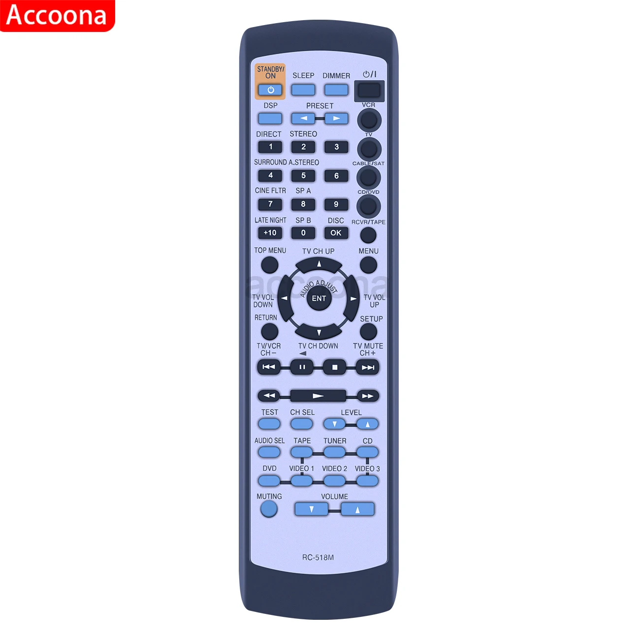 RC-518M Remote Control for ONKYO HTS-660 HTS-667C HTS-760 HTS-767C TX-SR501 TX-SR501E, TXSR501E Audio/Video Receiver