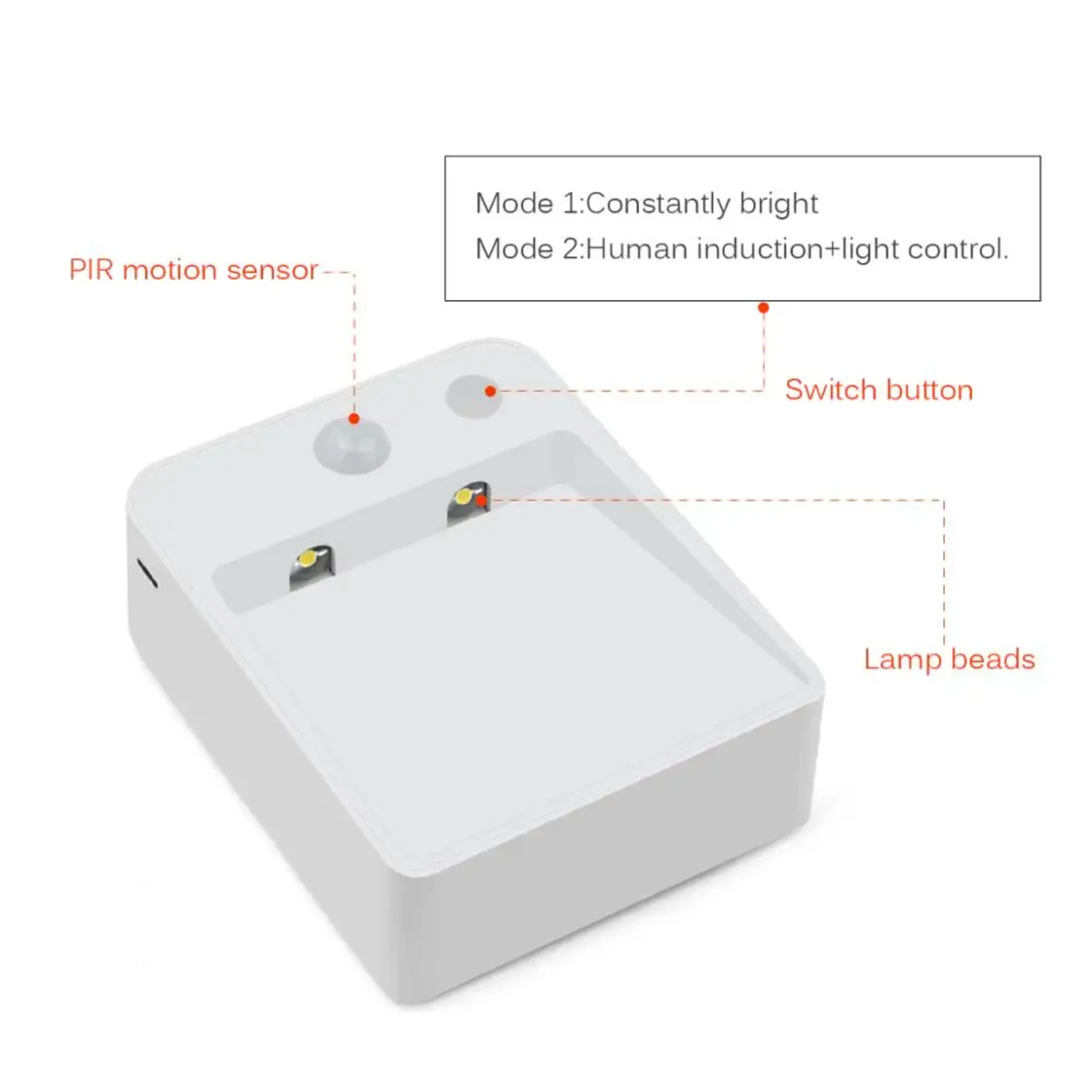 モーションセンサー付きワイヤレスLEDナイトライト,明るい単三電池式,キャビネット用電源ウォールランプ,階段照明,自動オン/オフ