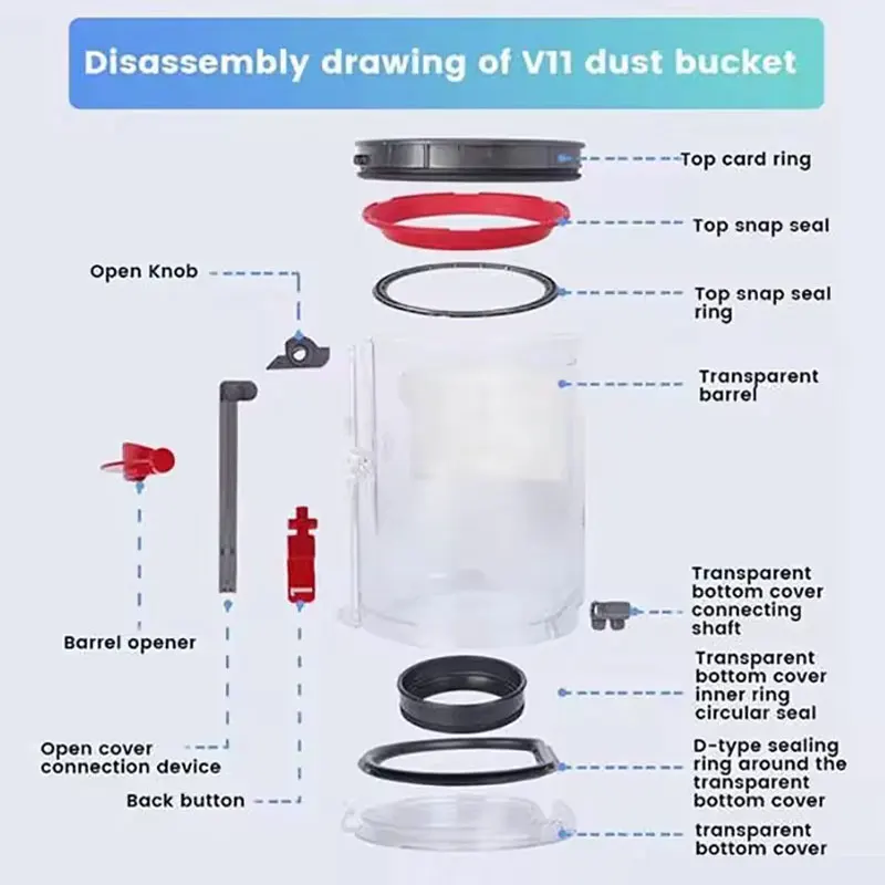 Large Dust Bin For Dyson V11 V15 SV14 SV15 SV22 Vacuum Cleaner Spare Part Replacement Dust Bucket Canister Sweeping