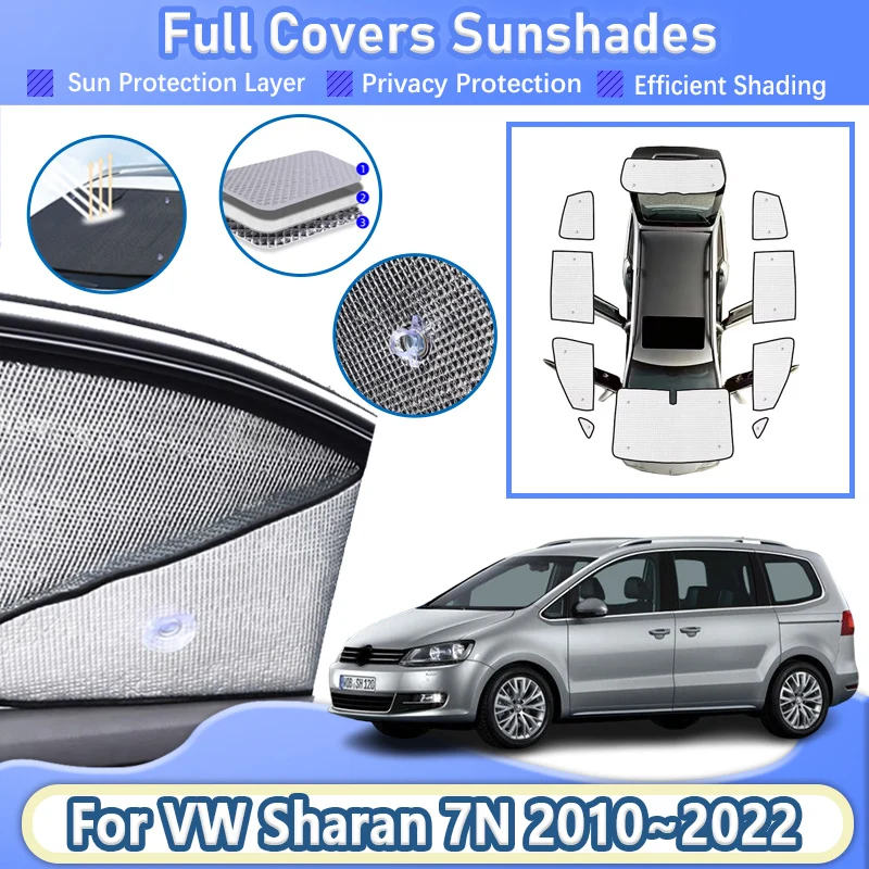 

Car Sun Visor For Volkswagen VW Sharan 7N Accessories SEAT Alhambra 2010~2022 Car Full Coverage Sunshades Reflector Shade Visor
