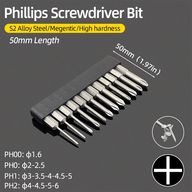 50Mm Phillips Screw…