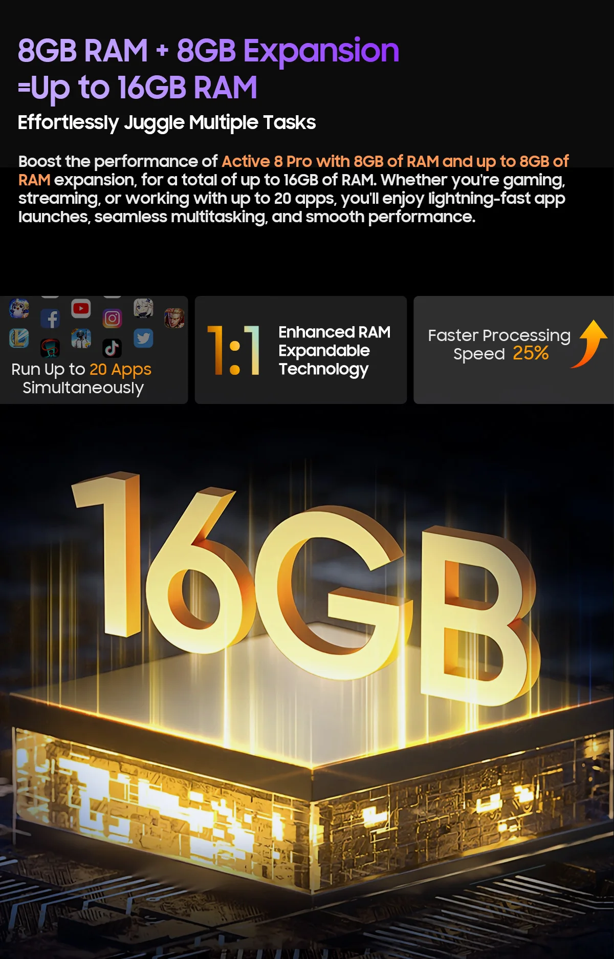 Global Version Blackview Active 8 Pro Rugged Tablet 10.36" Display Helio G99 16GB+256GB 22000mAh 48MP+16MP Android 15 Tablets PC