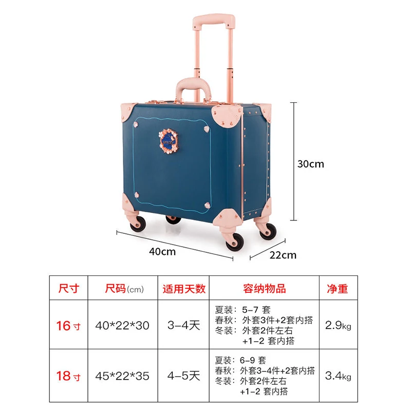 High appearance luggage female 16/18" with handbag carry on portable password trolley suitcase boarding travel box pull rod case