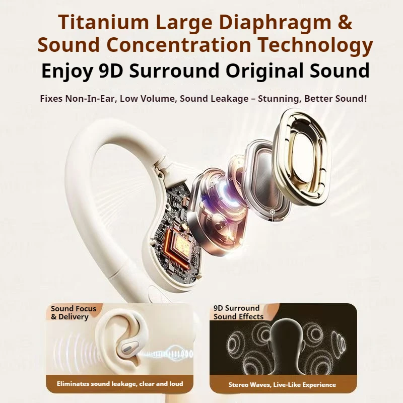 Type-C Digital Wired Earphones Ear Hanging Painless Wired Control Earhook Surround Hifi Stereo Bass Sports Gamer Earbuds Tablet