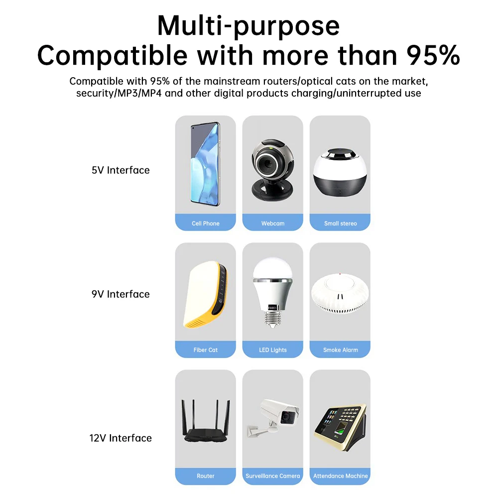 Batería de respaldo DC UPS, 10400mAh, 5V, 9V, 12V, 2A, 15V, 24V, 1A, 2A, salida de fuente de alimentación ininterrumpida, 85-265V, enchufe de la UE