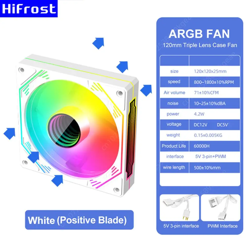 120mm Chassis Lüfter U/min 5V 3-polig Argb 12V 4-polig pwm adressierbar RGB-Gehäuse Lüfter facetten