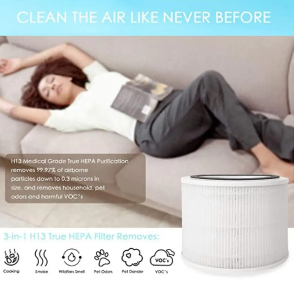 Air Purifier Filter 3-in-1 High-Efficient Filtration HEPA Filters Caring