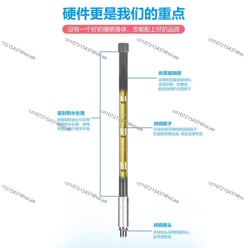 1090MHz high gain ADS-B FRP antenna FPV aerial photography remote sensing and telemetry communication receiving and transmitting