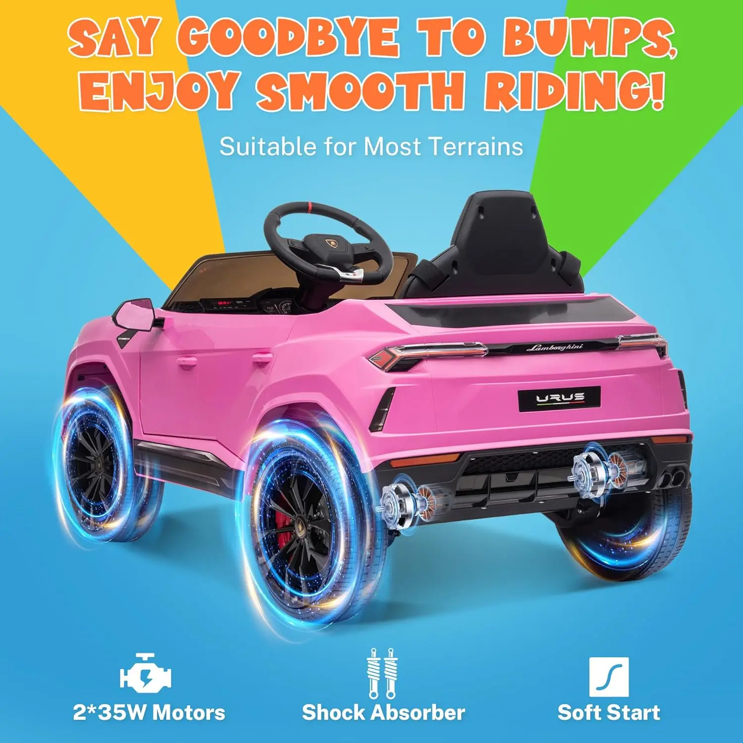 Voiture Urus sous licence 12V, jouet de roue électrique de voiture SUV avec télécommande Parent, lecteur de musique, Radio FM, phares LED,