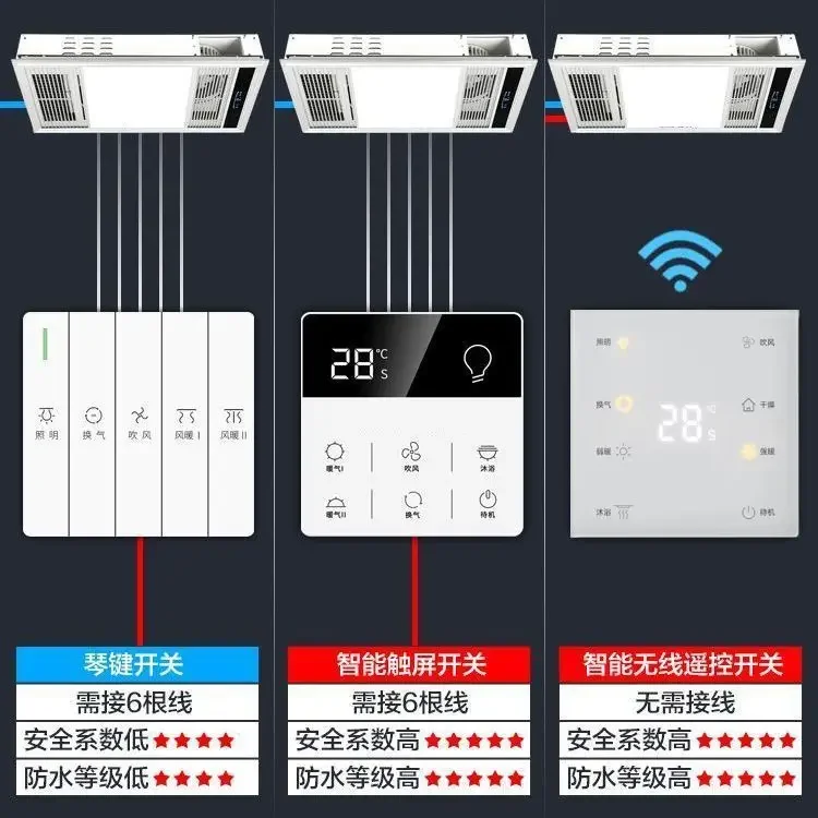 Good Integrated Ceiling Heating Lighting Ventilation All-Aluminum Fuselage Intelligent All-in-One Machine for Home