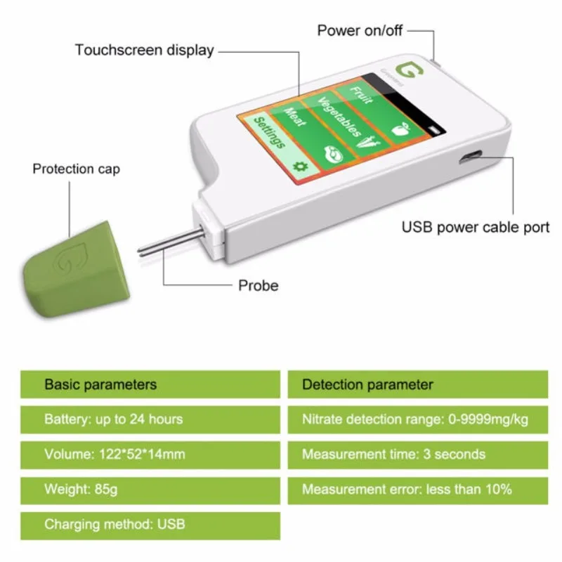 High Quality Electronic Food Safety Tester for Nitrate Residues in Vegetables Fruits Meat Battery Usage Measurement
