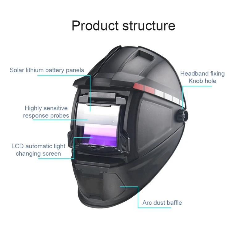 自動調光溶接マスク,ヘルメット,溶接機,キャップ,ドラゴンアーク,溶接メガネ,保護,新品