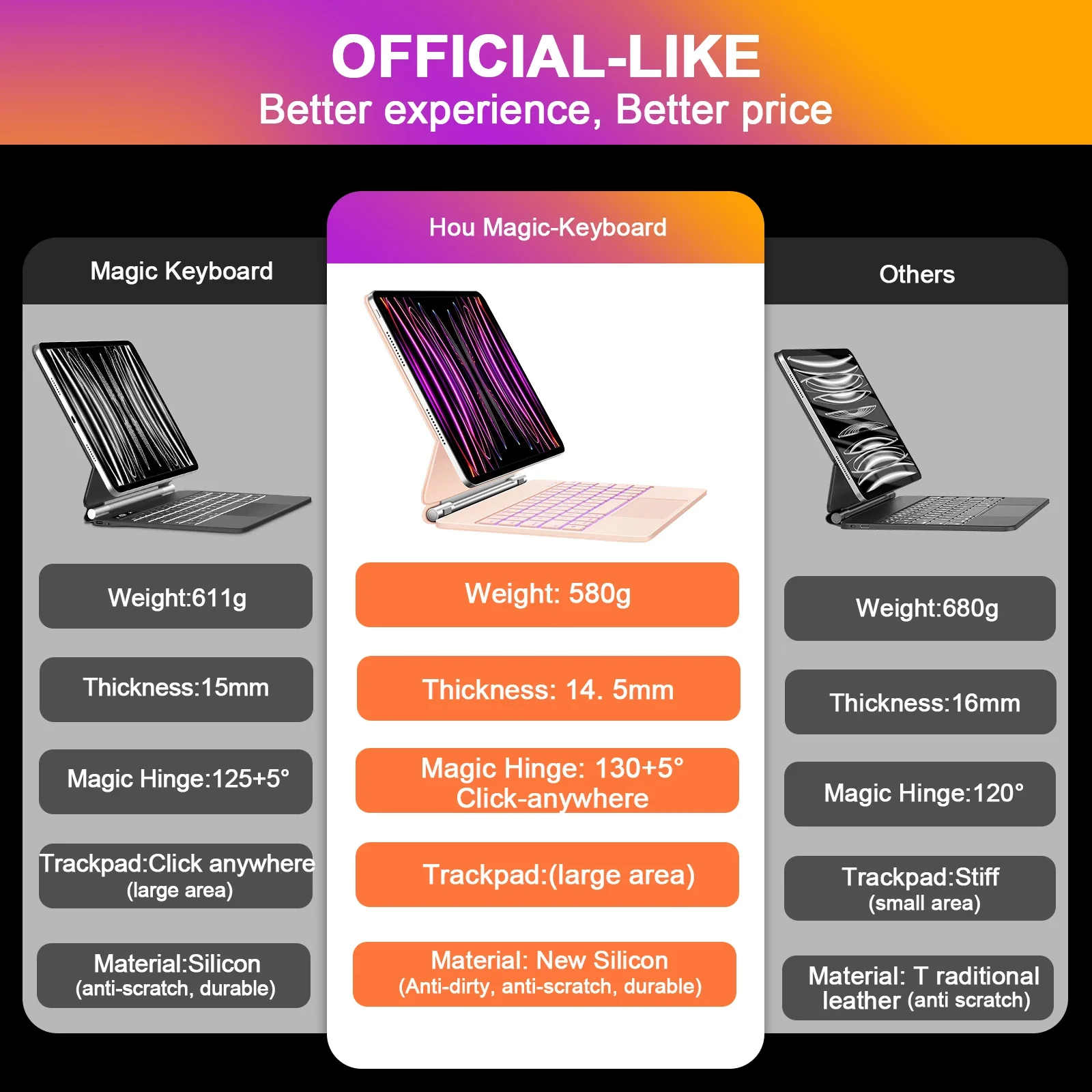 Magic Keyboard for iPad Pro 2024 case iPad Air 2025 for iPad Pro 13 Pro 11 inch for iPad Air 4 Air 5 10.9 iPad 10th generation