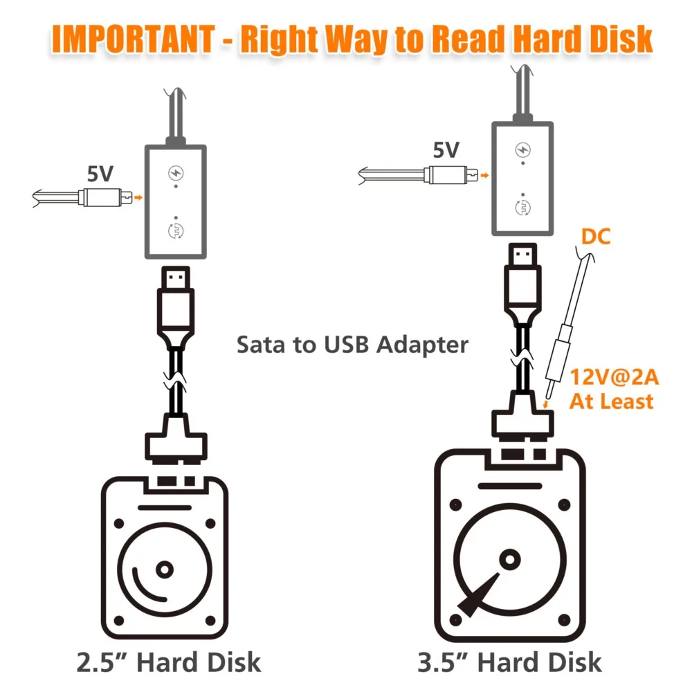 Кабель-удлинитель USB 3,0, 30-5 м, штекер-гнездо, для ПК, ноутбука, Smart-TV, PS4, Xbox, SSD, камера, жесткого диска