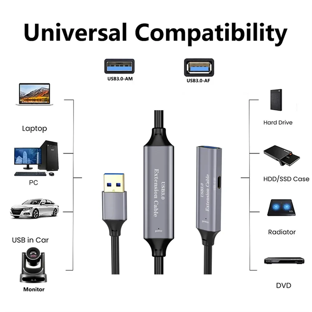 Aktywny przedłużacz USB 3.0 wpisz męski do A żeński wzmacniacz USB ze wzmacniaczem sygnału dla szczeliny Oculus, łącza Quest itp.