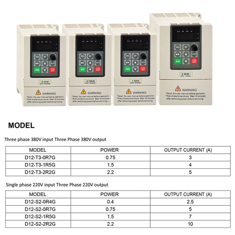 VFD Variable Frequency inverter 220V 0.75KW/1.5kw/2.2kw Converter inverter AC Drive Motor Speed ​​​​​​Controller