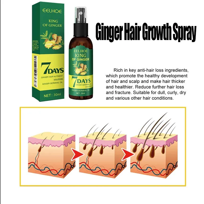 Fast Ginger Hair Growth Spray Oil Care Scalp Massage Treatments Anti Hair Loss Effective Grow Thicker Hair Serum for Men
