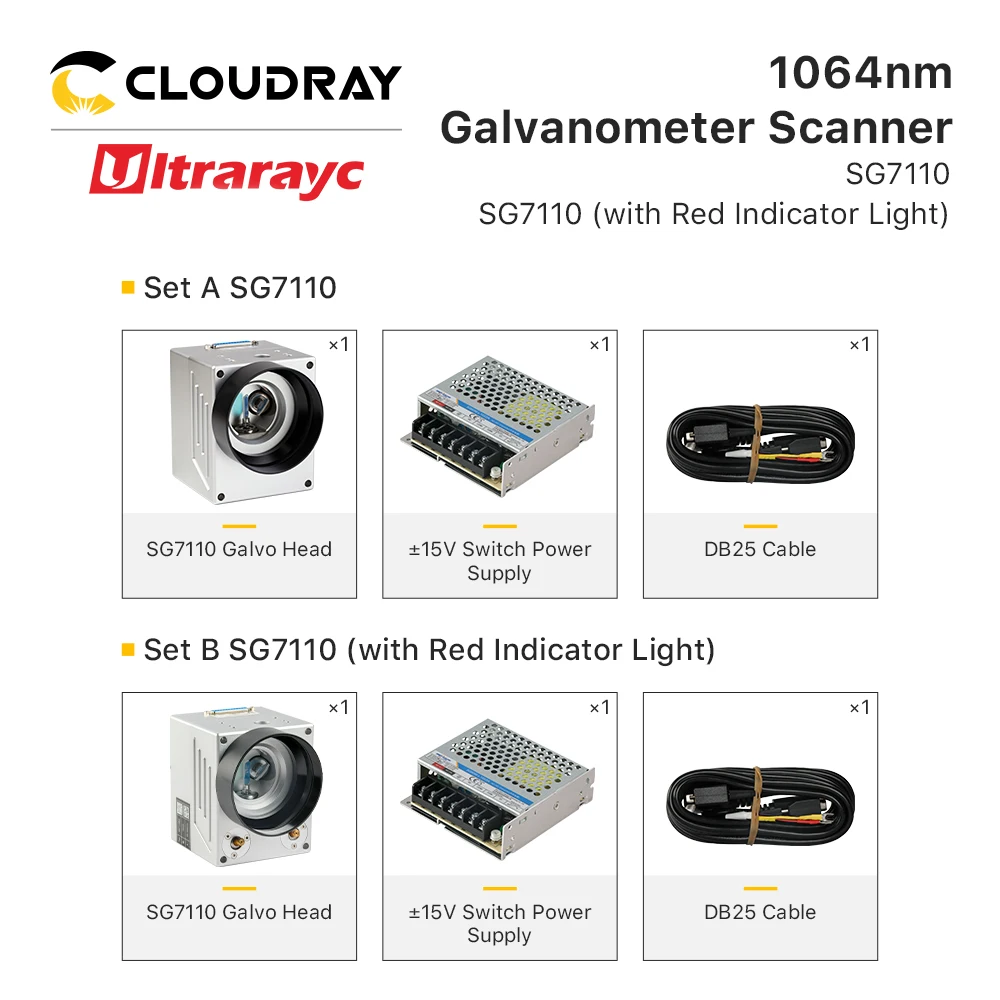 Imagem -06 - Cabeça Sg7110 Sg7110r de Galvo da Exploração do Laser da Fibra de Cloudray 1064nm com Abertura Vermelha da Entrada do Ponteiro 0100w 10 mm para a Marcação da Fibra