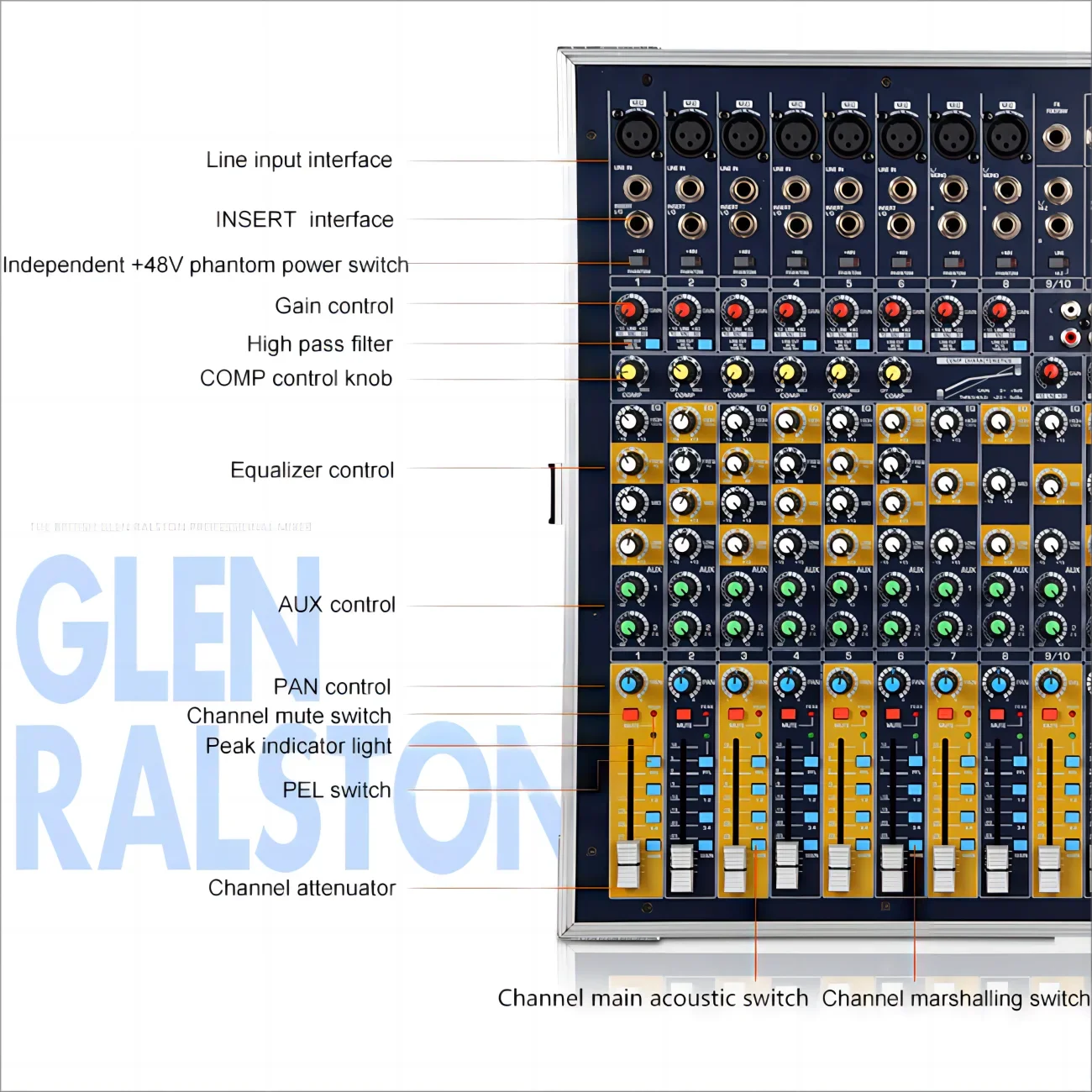 Demao Audio Sound Cards & Mixers 12 Channel USB BT Mixing Console High Power Equipment 1200 Watts DSP Digital Effects