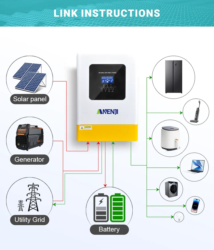 6.2KW 48 فولت موازية الهجين العاكس للطاقة الشمسية 220 فولت موجة جيبية نقية خارج الشبكة على الشبكة الكهروضوئية العاكس 120A MPPT الشمسية جهاز التحكم في الشحن