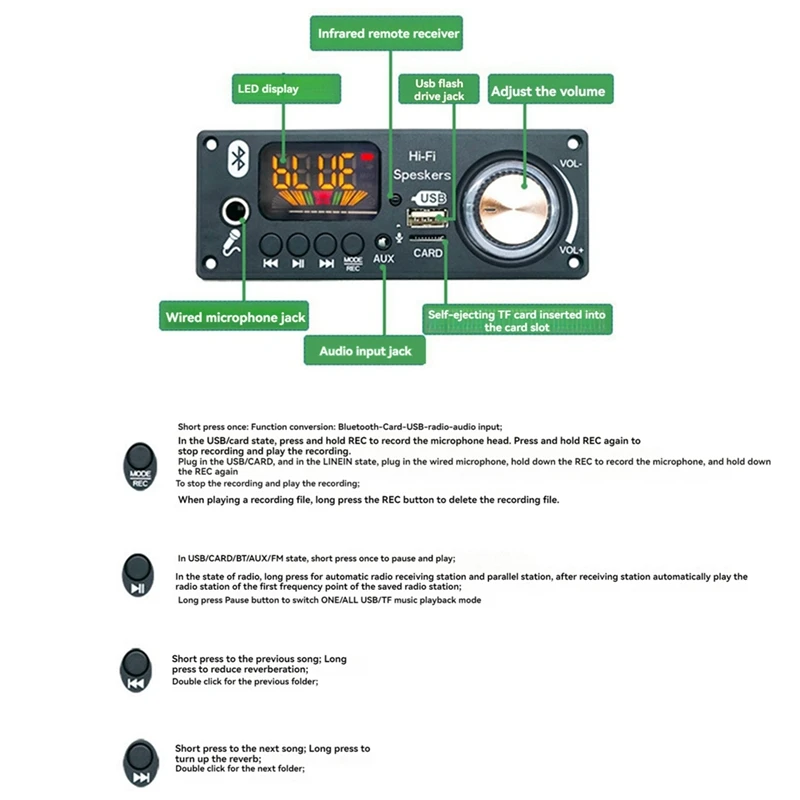 Bluetooth аудио декодер, плата усилителя 2X80 Вт, 160 Вт, усилитель, аудиоплеер, 12 В, MP3-плеер «сделай сам», автомобильный FM-радио, модуль TF USB