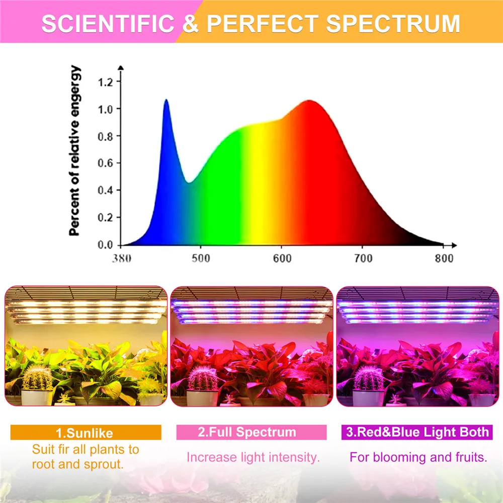 4 paczki oświetlenie LED do uprawy pełne spektrum ściemniania lampa do roślin 42cm listwy Led fitolamp Timer do hydroponiki