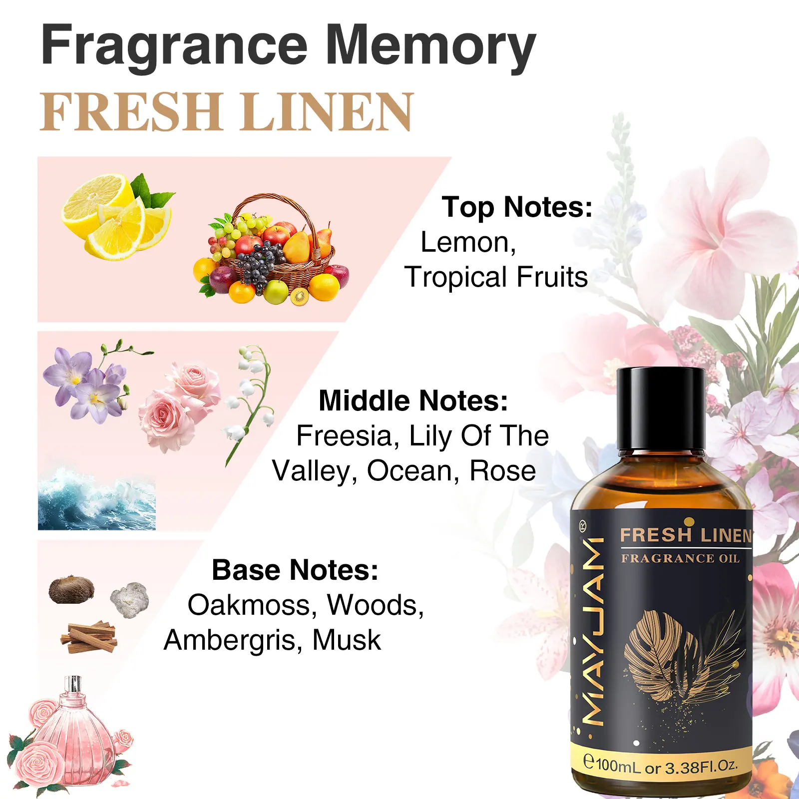 Bild 5: MAYJAM Aromatherapie-Diffusor für ätherische Öle, Kokosnuss und Vanille, weißer Moschus, Kaugummi, Meeresbrise-Duft für Reed-Diffusor, Lufterfrischer