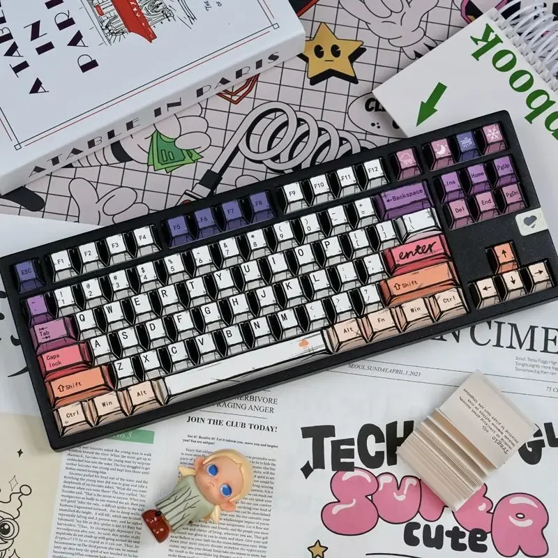 High appearance personalized keycap DIY five sided thermal sublimation compatible mechanical keyboard