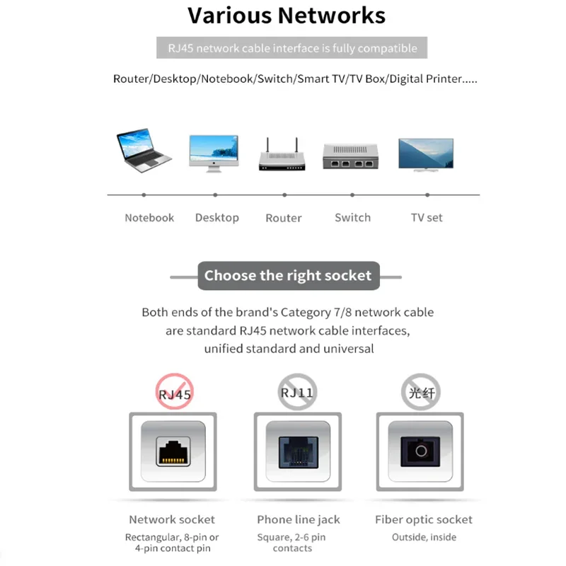 Czyste srebro CAT8 kabel sieciowy Ethernet 40Gbps 2000MHz CAT7 RJ45 Patch Cord do przełącznika routera Notebook kino domowe TV