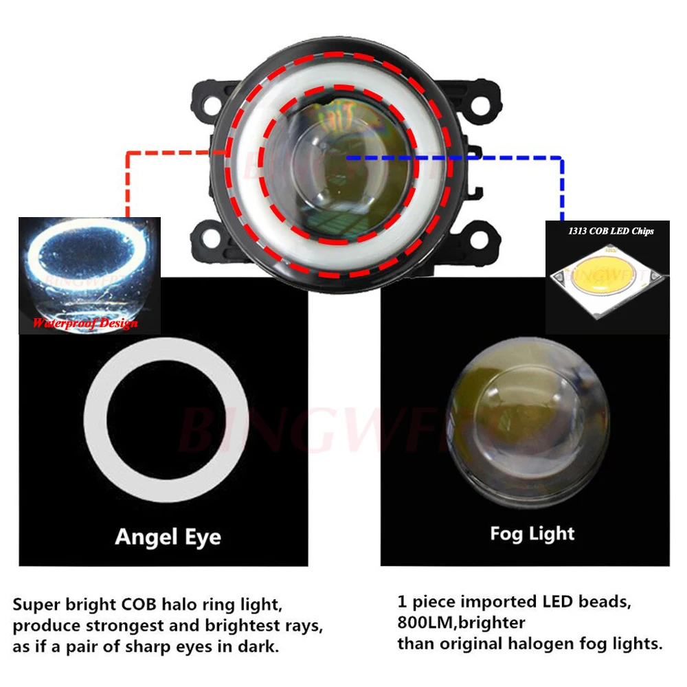 Angel Eye Fog Light Car LED Fog Lamp DRL 12V For Peugeot Partner Tepee 2012 2013 2014 2015 2016 2017 2018 2019 2020 2021 2022 view 4