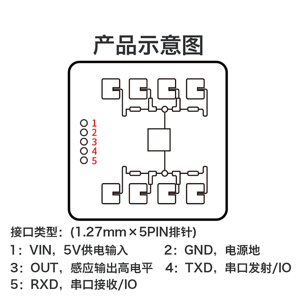 24GHz HLK-LD2410S/2411/2411S/2420 FMCW Smart Human Presence Sensing Radar Module Millimeter Wave Motion Switch Sensor 5pin Cable