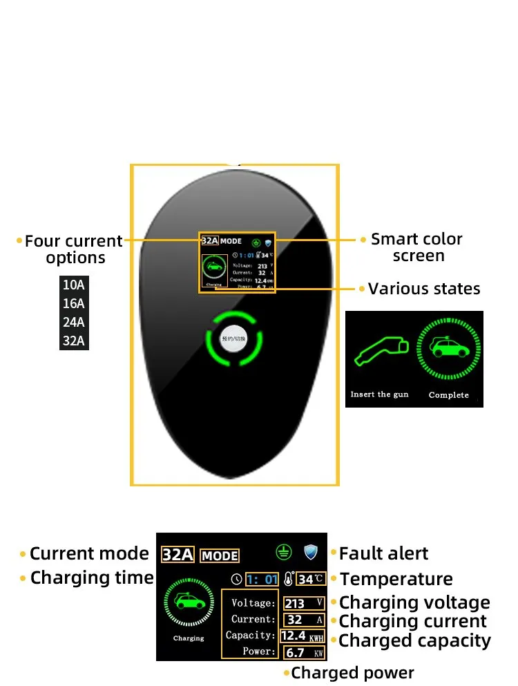 Type2 EV Charger 32A Electric Vehicle Car Charging Station  IEC62196-2  Cable Connector EVSE Wallbox