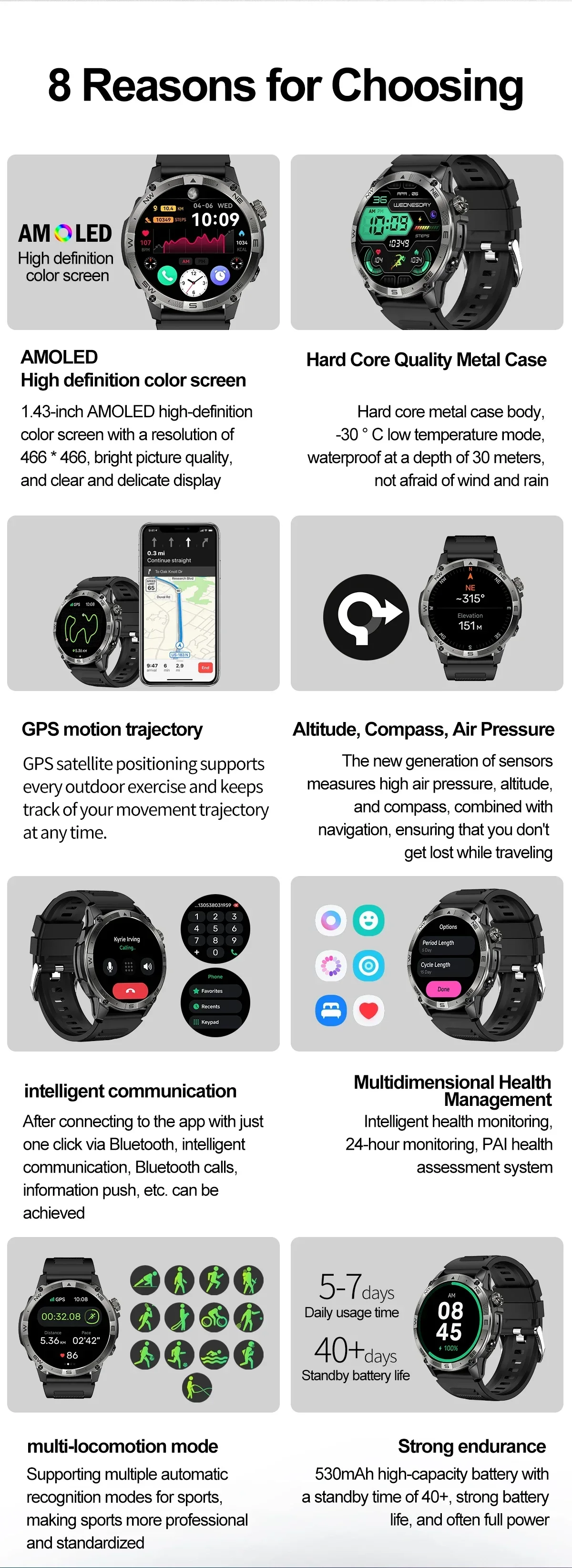 VWAR T-Rex 3 PRO Militärische IP68 Wasserdichte Smartwatch für Herren, Outdoor-Fitness-Tracker, Bluetooth-Anruf, Eingebautes GPS, Sport-Smartwatch – Detail 2