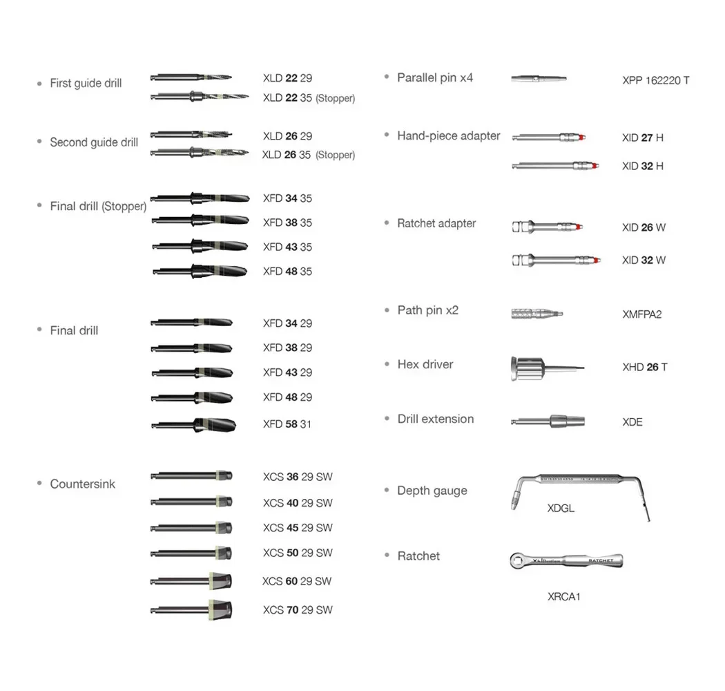 Dentium Implant kit Original Dentium DASK Dental Implant Bone Chisel Digital Guide Surgery Prosthetic Kit
