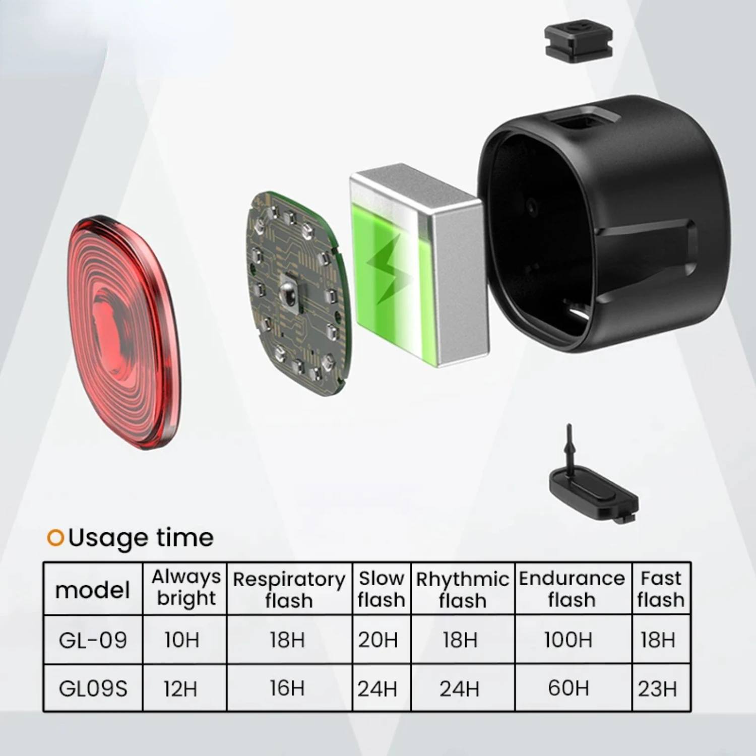 دراجة الضوء الخلفي دراجة USB تهمة الضوء الخلفي MTB مقاوم للماء الذكية الفرامل الاستشعار الضوء الخلفي الدراجات المقعد الضوء الخلفي Spexcel