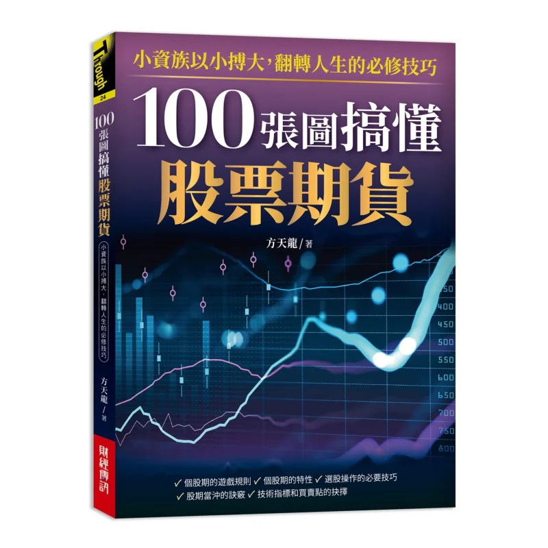 

100 фотографий для понимания запасов и срабатывает небольшие инвестиции могут достигти большим успехом с небольшими инвестициями.