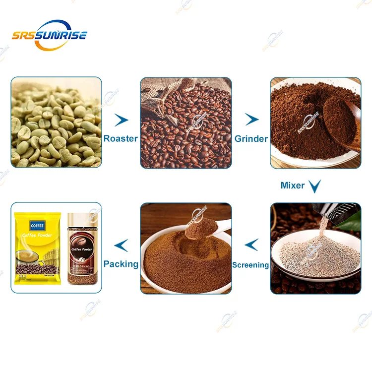 Industrial Equipment Plant Coffee Bean Roaster Grinding Mixer Packing Production Line Coffee Powder Grinder Processing Machine